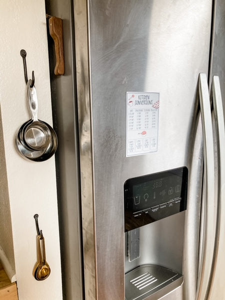 Kitchen Conversions Magnet