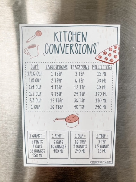 Kitchen Conversions Magnet