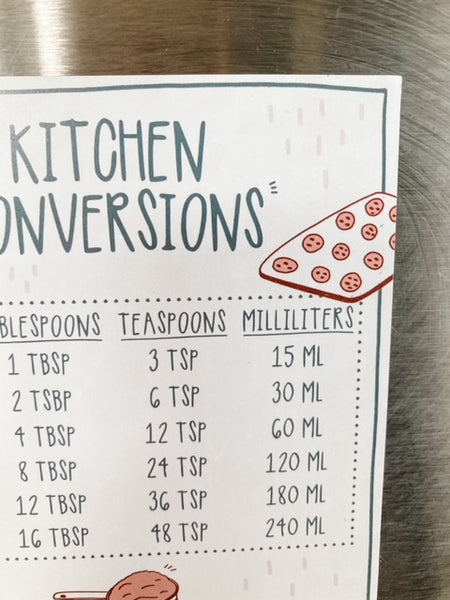 Kitchen Conversions Magnet