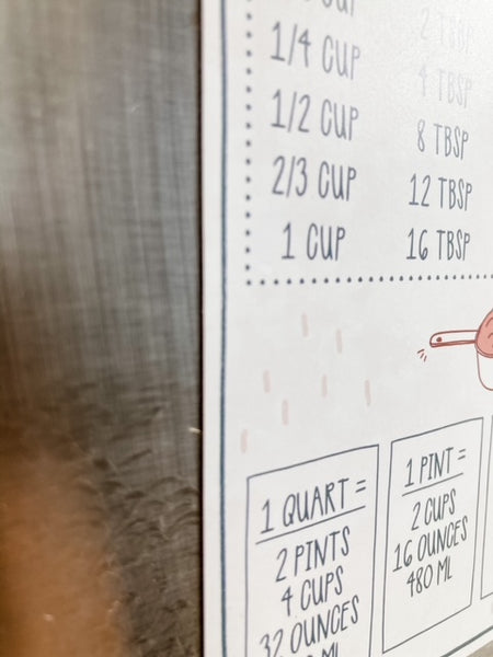 Kitchen Conversions Magnet