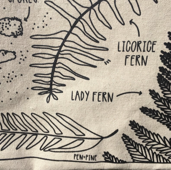 Fern Tote Bag