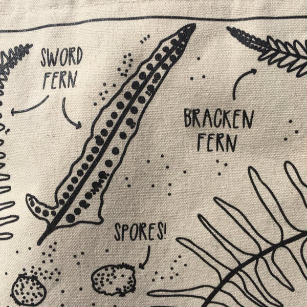 Fern Tote Bag