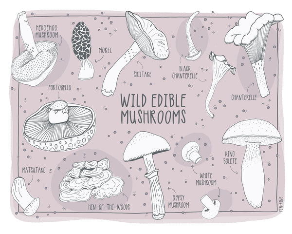 Mushroom Print