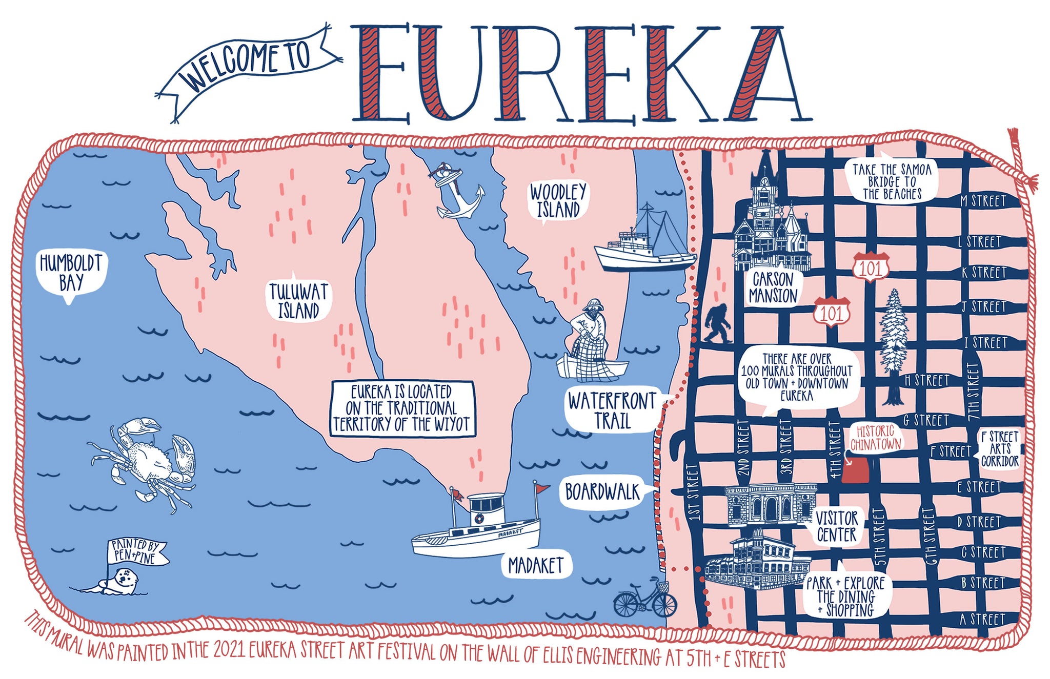 Eureka Postcard