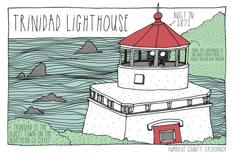 Trinidad Lighthouse Postcard