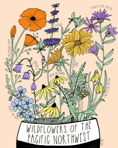 Wildflower Print